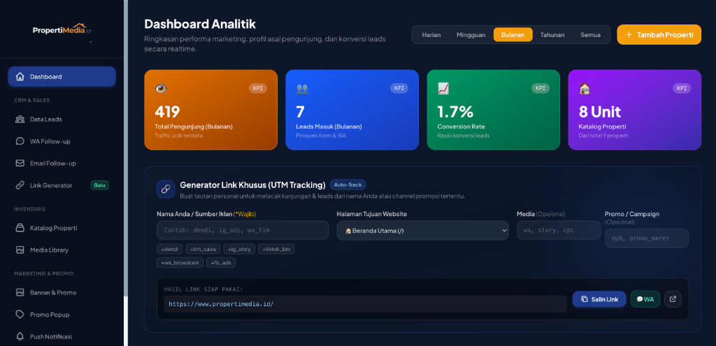 PropertiMedia.id - Property Marketing & Lead Generation Platform case study